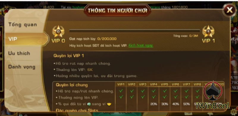 cổng game Iwin